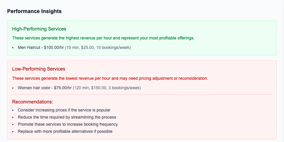 Service menu dashboard